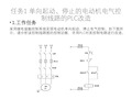 电动机电气控制线路的PLC改造培训教材