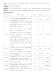 灯具成品检验标准