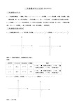 初中数学中考复习 二次函数知识点总结