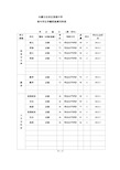 (完整版)高中学生学籍档案填写样表