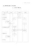 标准作业工作流程