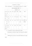 导线、电缆安全距离汇总