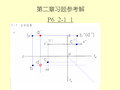 机械制图 第二章习题参考解 国防科技大学出版精品PPT课件