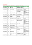 2020新版甘肃省张掖市甘州区健身房工商企业公司商家名录名单黄页联系方式电话大全15家