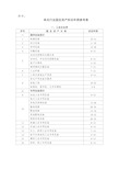 有关行业固定资产折旧年限参考表