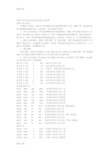 最新教师工资计算方法及岗位定级工资标准资料