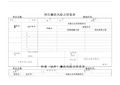 岗位廉政风险点排查表