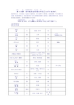 新编日语教程第一册第十九课