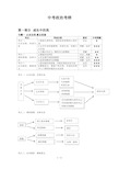 中考思想品德思维导图