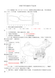 地球上的大气高考试题