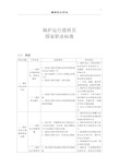 锅炉运行值班员国家职业标准(6)