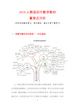 2018人教版初中数学教材重难点总结