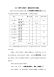 2016年高考英语全国I卷答题时间安排建议