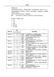 施乐7550打印机常规故障代码