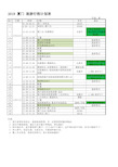 2019公司旅游行程计划表