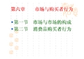 市场营销学 清华大学出版社 课件 第六章