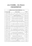 2016年优秀博士硕士学位论文