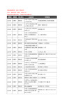 新版山东省东营市垦利区保险企业公司商家户名录单联系方式地址大全63家