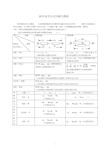 人教版初中物理电学知识点总结(精华)