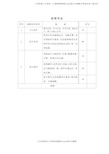 基于PID的STM32恒温控制系统设计