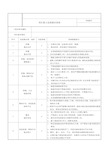 重大危险源识别表