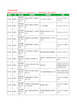 2020新版河北省承德市围场满族蒙古族自治县建筑工程工商企业公司商家名录名单黄页联系方式电话大全89家