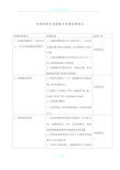 电缆桥架及电缆敷设质量控制要点