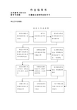 计量站检定工作流程(图)