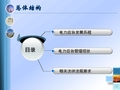 电力应急体系及法律法规介绍