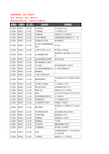 新版山西省晋城市沁水县酒水批发企业公司商家户名录单联系方式地址大全40家