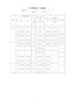 经纬仪测量数据记录表格(样本)(2020年10月整理).pdf