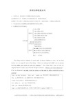 专题11并列句和状语从句-2022届新高考英语基础记忆及题型解题技巧(含答案解析)