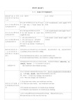 完整虚拟语气用法表格归纳图 (1)