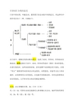 日语词汇分类及意义