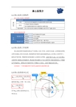 离心泵的基本知识