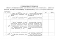 质量精细化管理实施细则