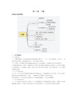 九年级上册物理各章节知识点总结