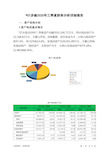 ST步森2020年三季度财务分析详细报告