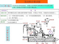 发动机台架试验ppt