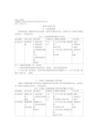 2020年拆除工程工程量计算