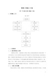 暖通工程标准施工方案