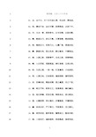 最新曾国藩三十六字诀