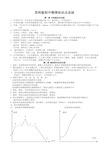 苏科版初中物理知识点总结(全)