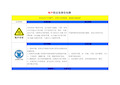 职业危害告知牌完整版