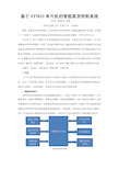 基于STM32的智能家居控制系统