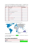 新西兰免签国家列表