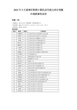 2011年3月苏州市职称计算机应用能力培训考核冲刺班课程安排