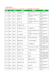 2020新版辽宁省锦州市黑山县幼儿园工商企业公司商家名录名单黄页联系方式电话大全50家