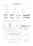 [实用参考]高中物理实验读数专题.doc