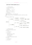 投资性房地产转换及处置财务账务处理